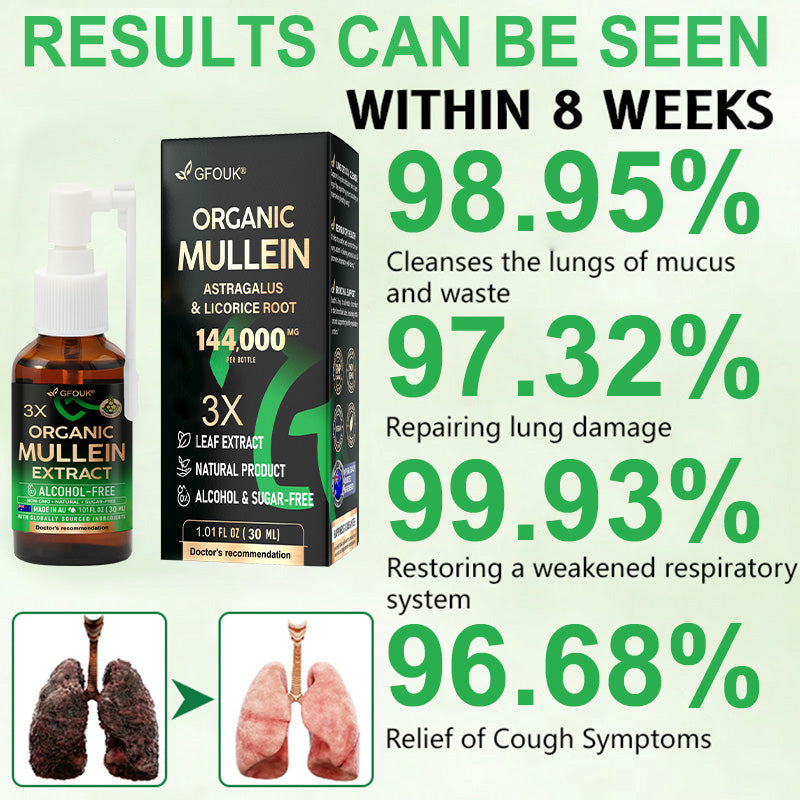 💖✨GFOUK®3X Concentrated Mullein Lung Cleanse Spray —Difficulty coughing up phlegm, shortness of breath, excessive mucus, bronchitis, and lung infections