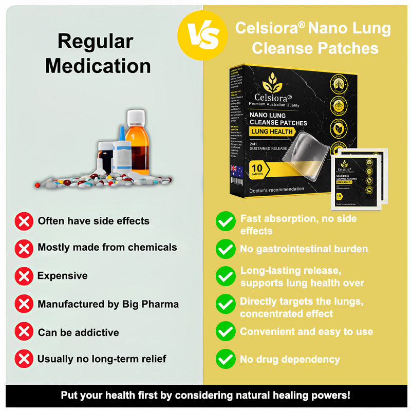 💖🔥Celsiora® Nano Lung Cleanse Patches (stubborn mucus, COPD, chest tightness, shortness of breath, persistent cough, pneumonia)