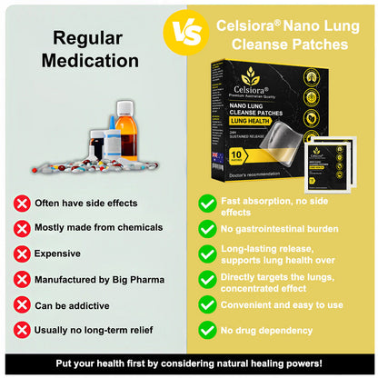 💖🔥Celsiora® Nano Lung Cleanse Patches (stubborn mucus, COPD, chest tightness, shortness of breath, persistent cough, pneumonia)
